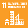SDG 11 — Sustainable Cities and Communities